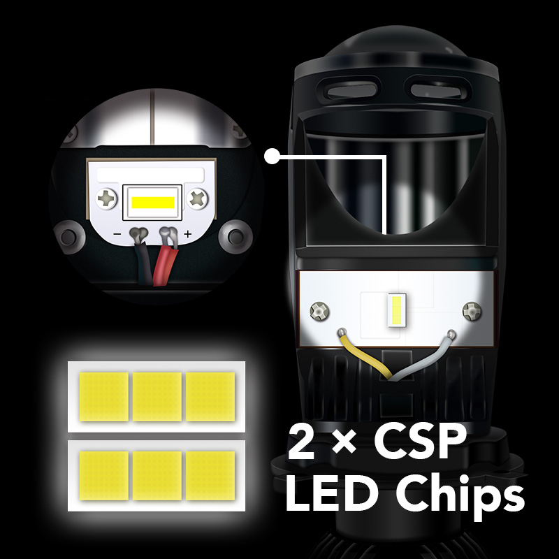 Projector Lens-G1