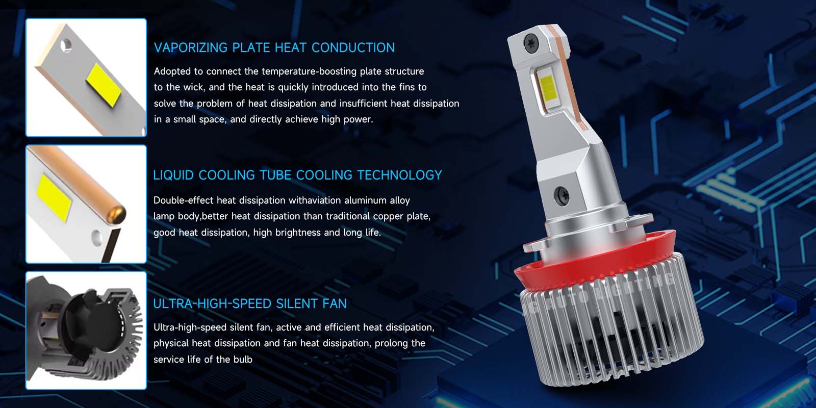 JG High Power LED Mini Size Led Bulb WS45 Canbus Error Free Car Headlight Bulbs H7 H11 H4 9006 9005 9012 Led Headlights Bulb