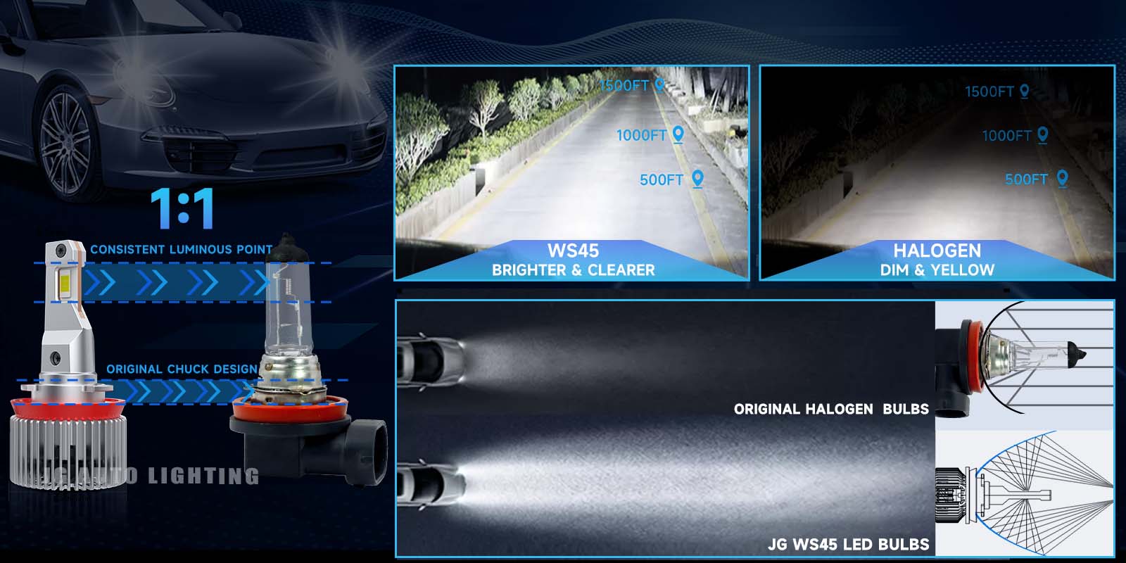 JG High Power LED Mini Size Led Bulb WS45 Canbus Error Free Car Headlight Bulbs H7 H11 H4 9006 9005 9012 Led Headlights Bulb