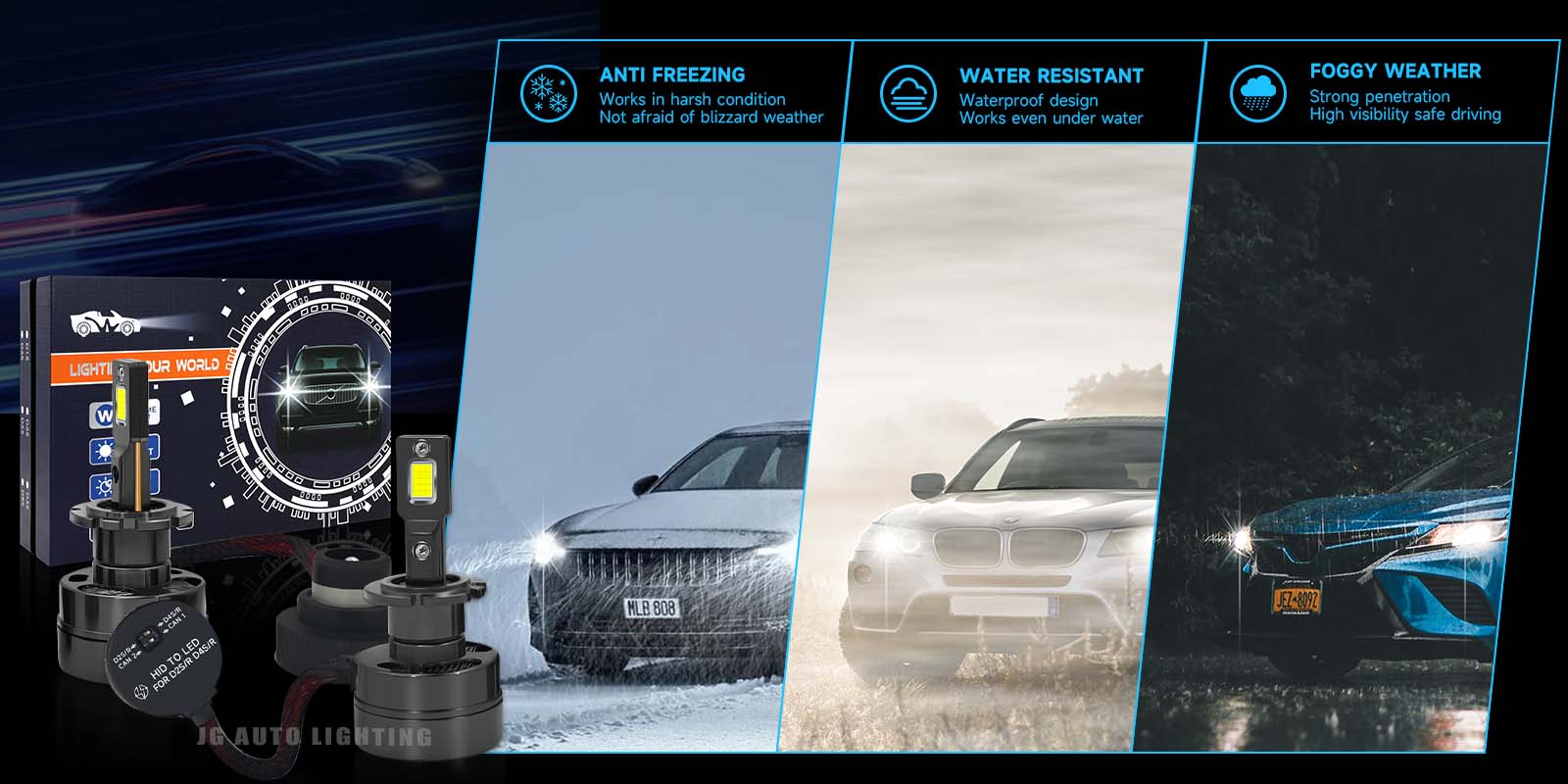 JG D12 Hid Xenon D1S D3S D8S Plug and Play Canbus LED Headlamp Bulb 90W 20000LM Auto D1 D2 D3 D4 D5 D8 Car LED Headlight