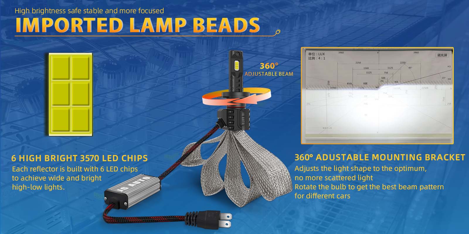 JG High Quality 16C 110W H4 H7 9005 9006 H11 Car Headlight Copper Tape H4 Fanless Led Bulbs 12V Auto Lamp CSP Chip