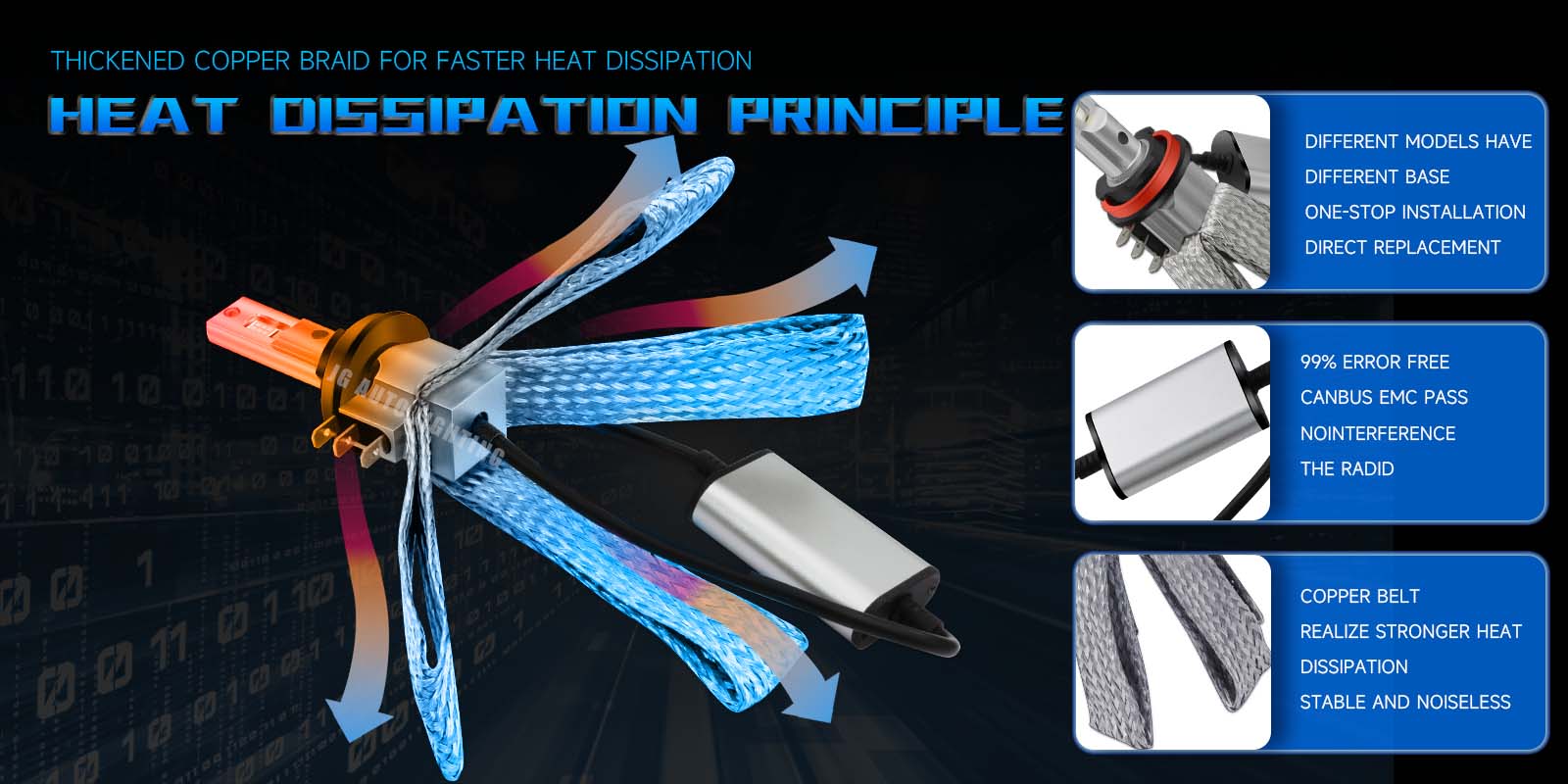 JG 8C Pro Led Copper Strip Series Fanless H15 Car LED H15 6000K 80W 8000LM Car LED Headlight Bulb Canbus Led