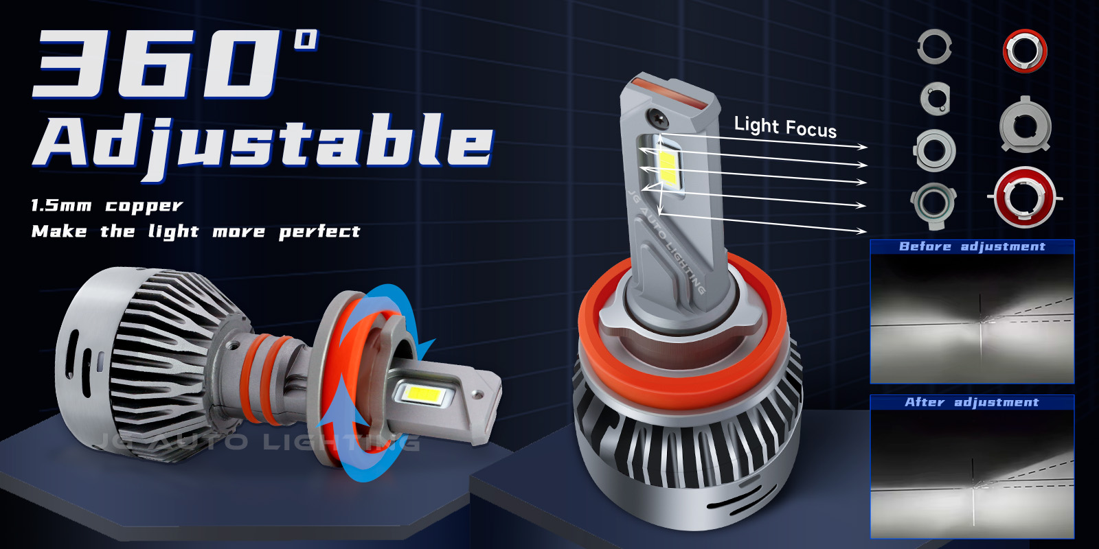 JG A5 90W 16000lm Car LED Headlights 3570 CSP H7 H11 9005 9006 9012 H13 9004 9007 H4 Car Fog Lamps Fan Auto LED Headlight Bulbs