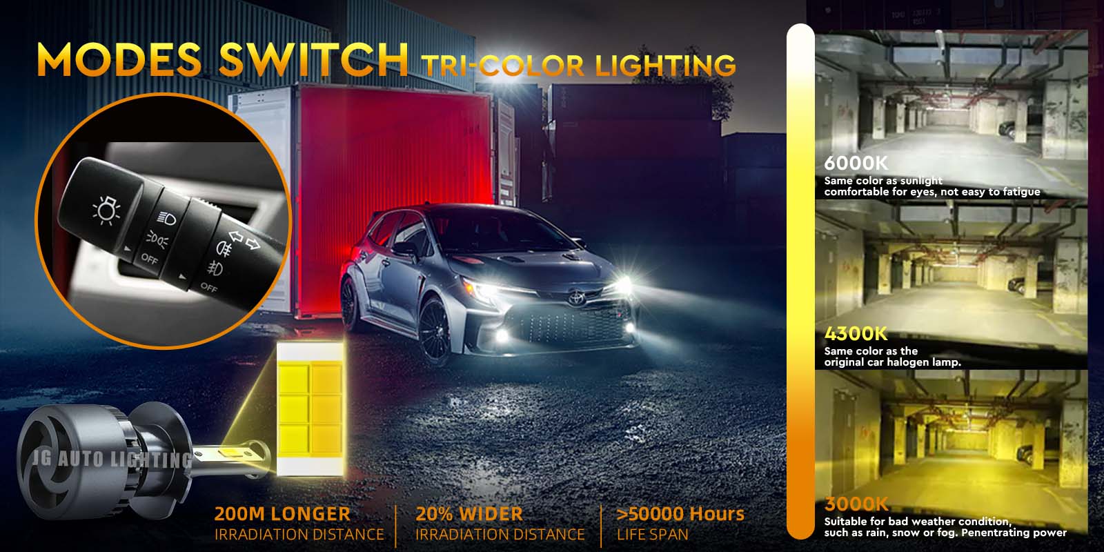 JG tricolor Led Headlight E380 6000k 4300k 3000k 12000LM Fog lamp Cars Strobe function H11 9005 9012 Auto Led Headlight Bulb