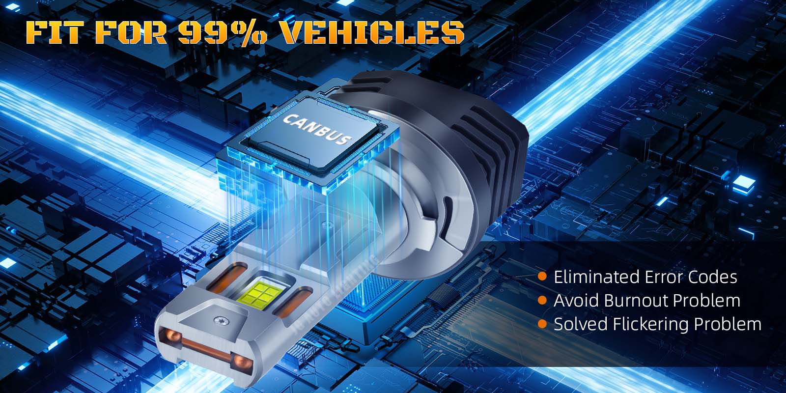 JG Z25 80W 10000lm Super Canbus Flip-up LED Car Headlight Bulbs H9B H11B White