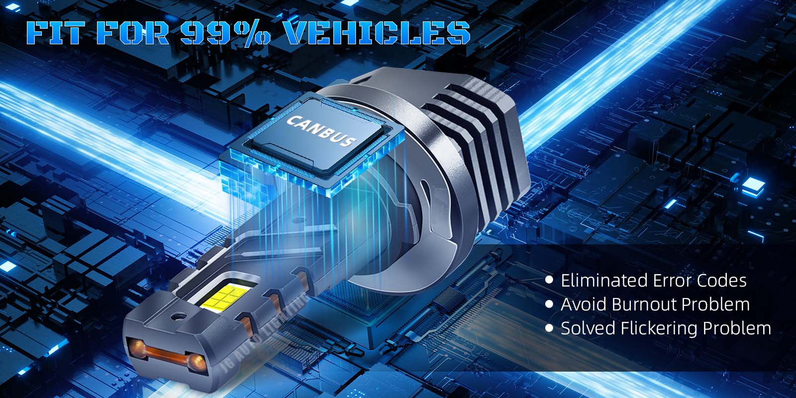 JG 80W Z20 LED 10,000 Lumens White Super Canbus Flip Up H9B H11B Car Led Headlight