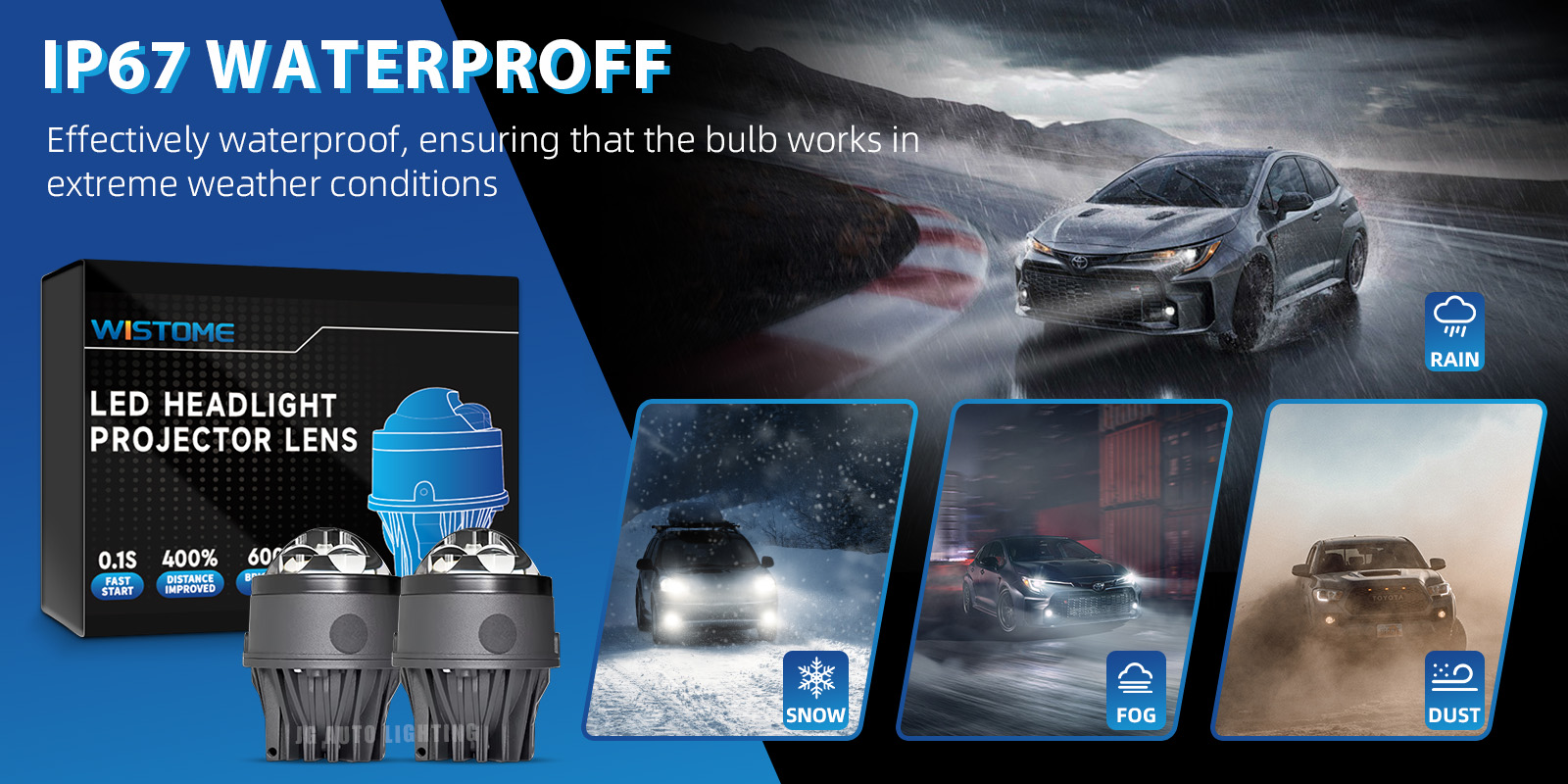 High Power JG-inch Bi-Fog Fog Lights LED Headlight Dual Laser Direct Projector Lens Car Fog Lights