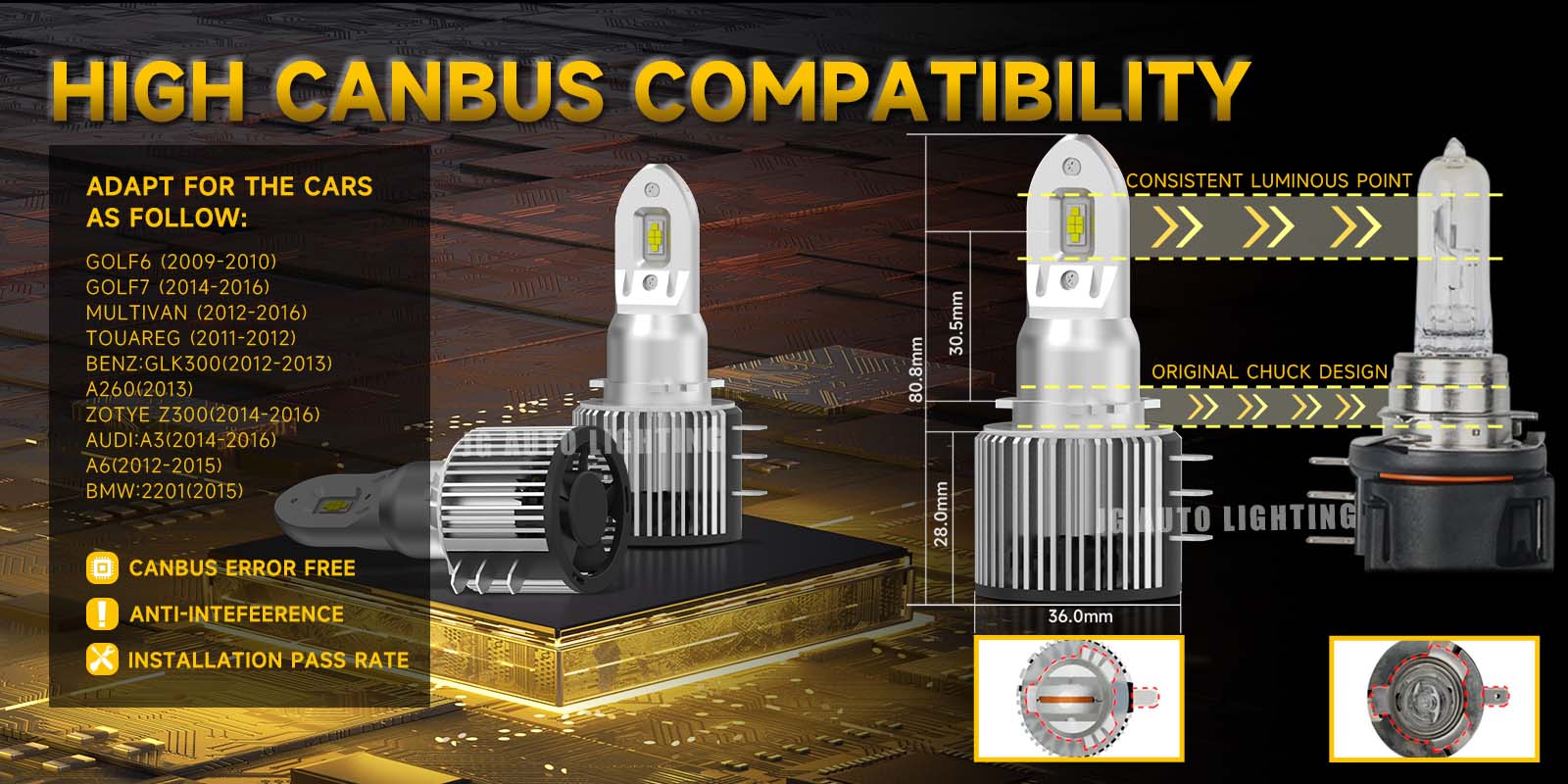 JG 100W 15000lm DRL H15 High Beam Powerful Small Size LED USA Germany Kia VW Cars Super Canbus H7 H11