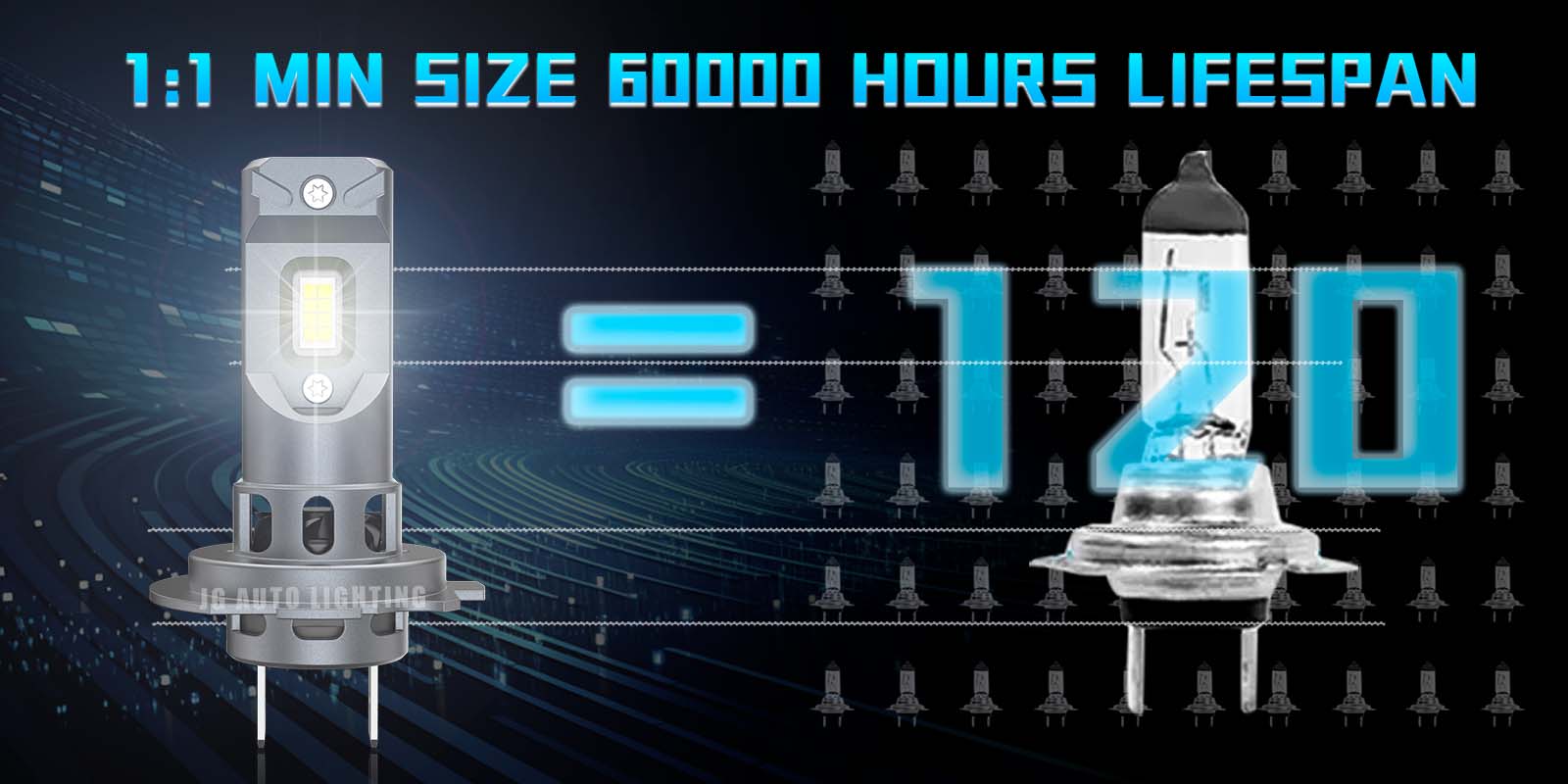 JG Z30 66W lumen Plug and Play Small Size Car H7 Led Headlight Fog Light Low Beam High Beam