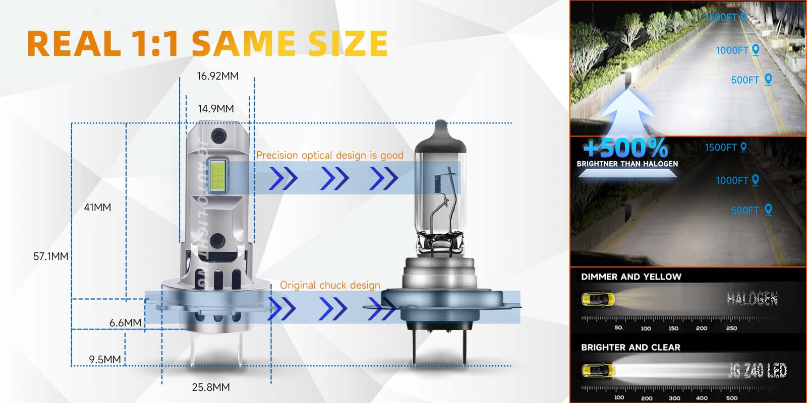 JG Mini LED Halogen Car Bulb 70W 8000lm LED Size H7 Super Bright LED Halogen Car Bulb CSP3570 LED
