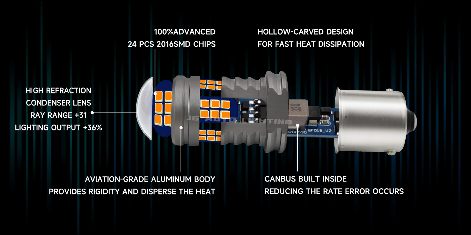 JG High power 27w T20 7443 led turning light bulb error free canbus car led turning light bulb no need external resistor JG High power 27w T20 7443 led turning light bulb error free canbus car led turning light bulb no need external resistor