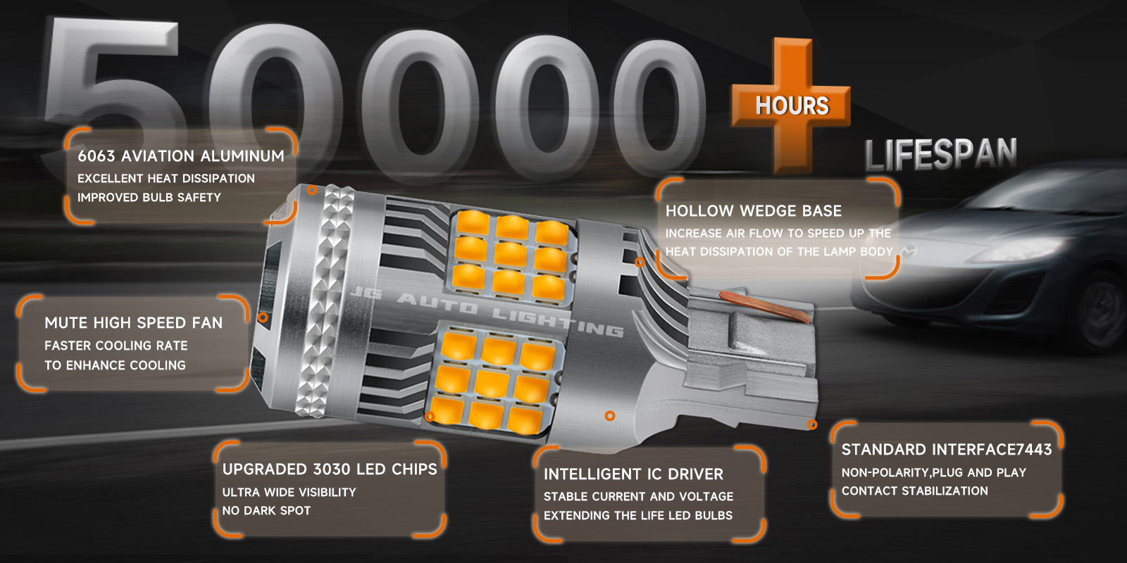 JG 28W Turn Signal Light with Fan 36 LED Reverse Lights 18 bay15s LED Bulbs Anti Hyper Flash