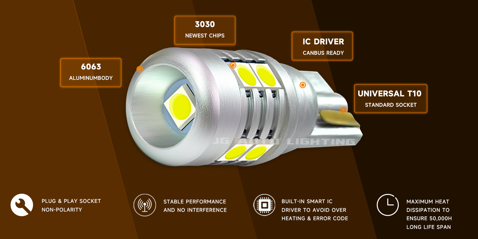 JG T10 9SMD 310lm Car LED Bulbs 12V 24V DC Marker Light Bulbs Reading Lamp Auto Lighting System