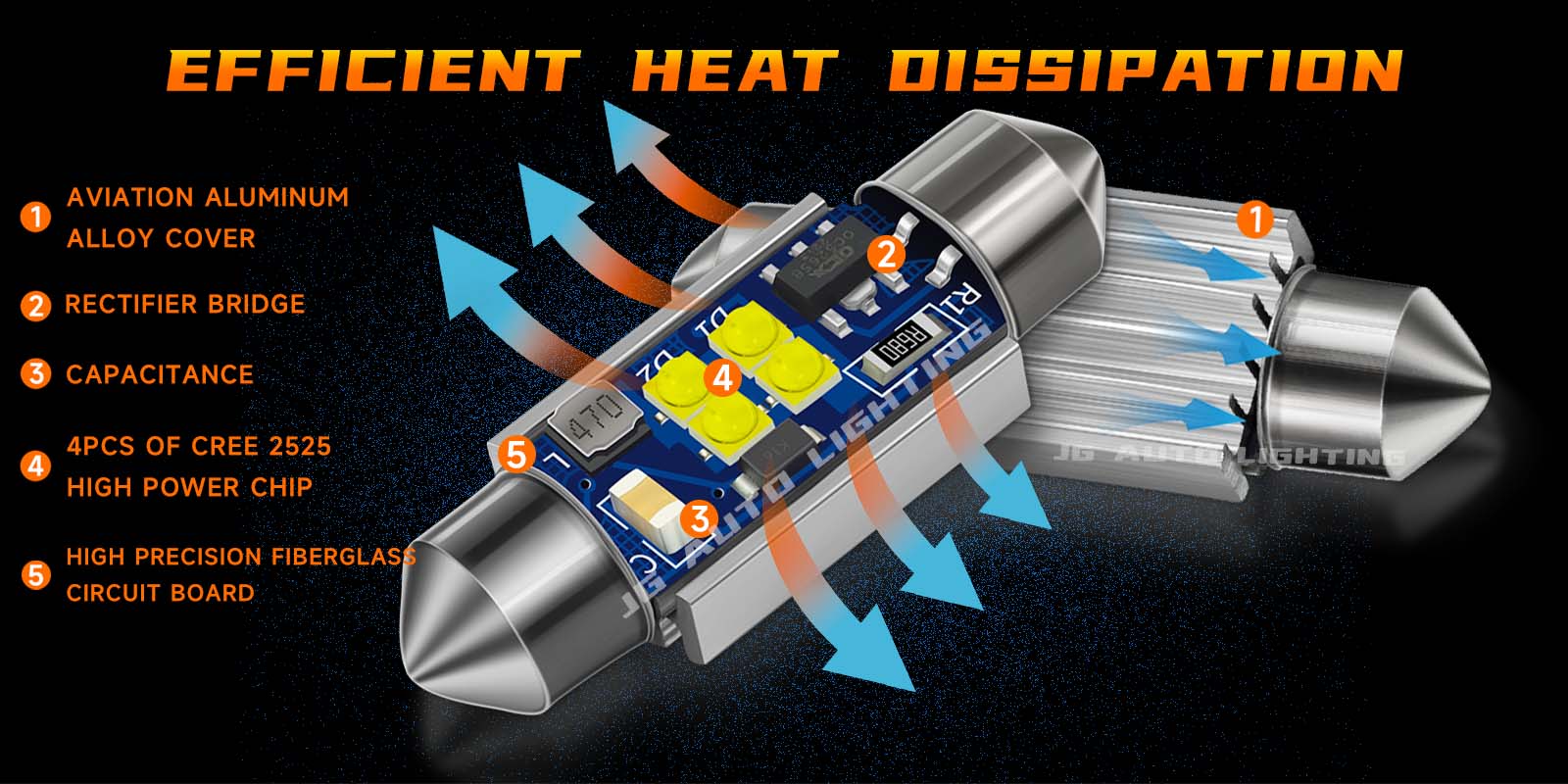 Car Led Light Bulb C5w Canbus Interior Reading Lamp Festoon 4smd 2525 28mm 31mm 36mm 39mm 41mm Dome Lights