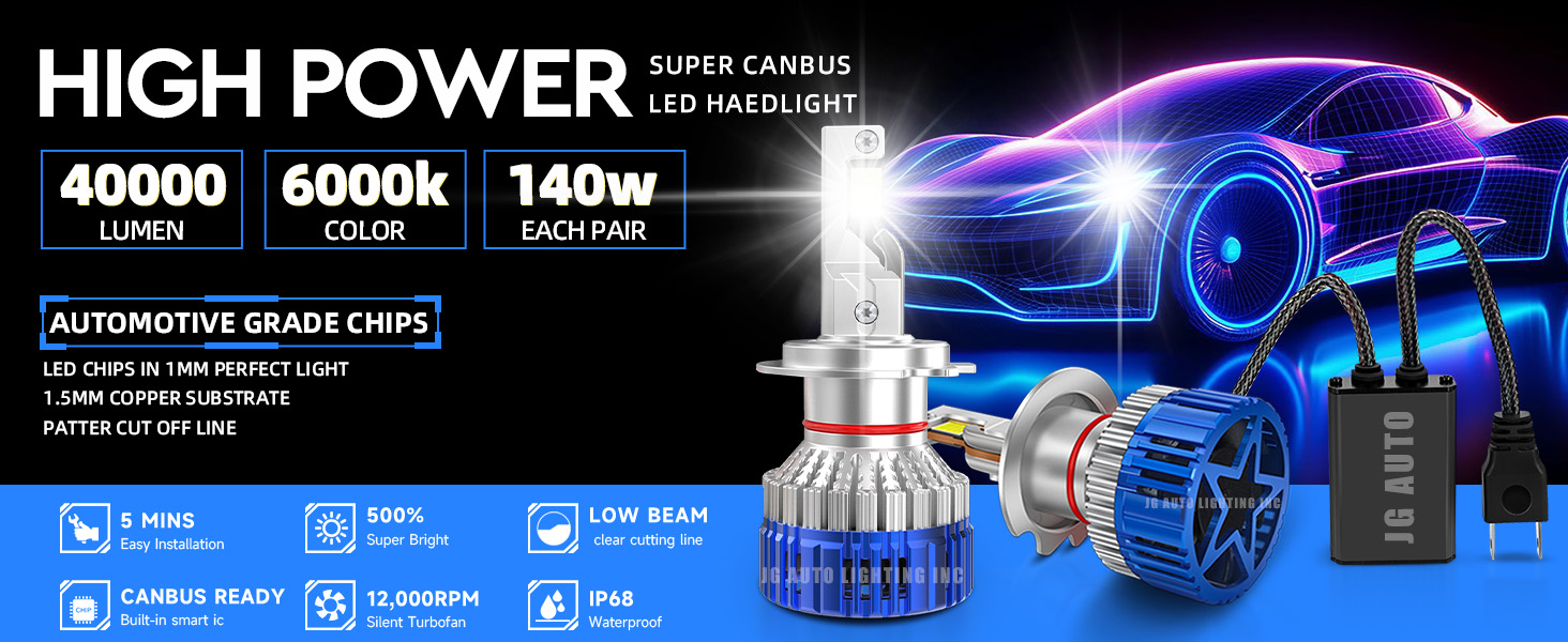 JG Canbus 40000lm 140W Car Led 12V Dual Copper Tubes 9005 9006 Led Headlight Bulb Auto H11 H7 H4 Car Led Headlight H7