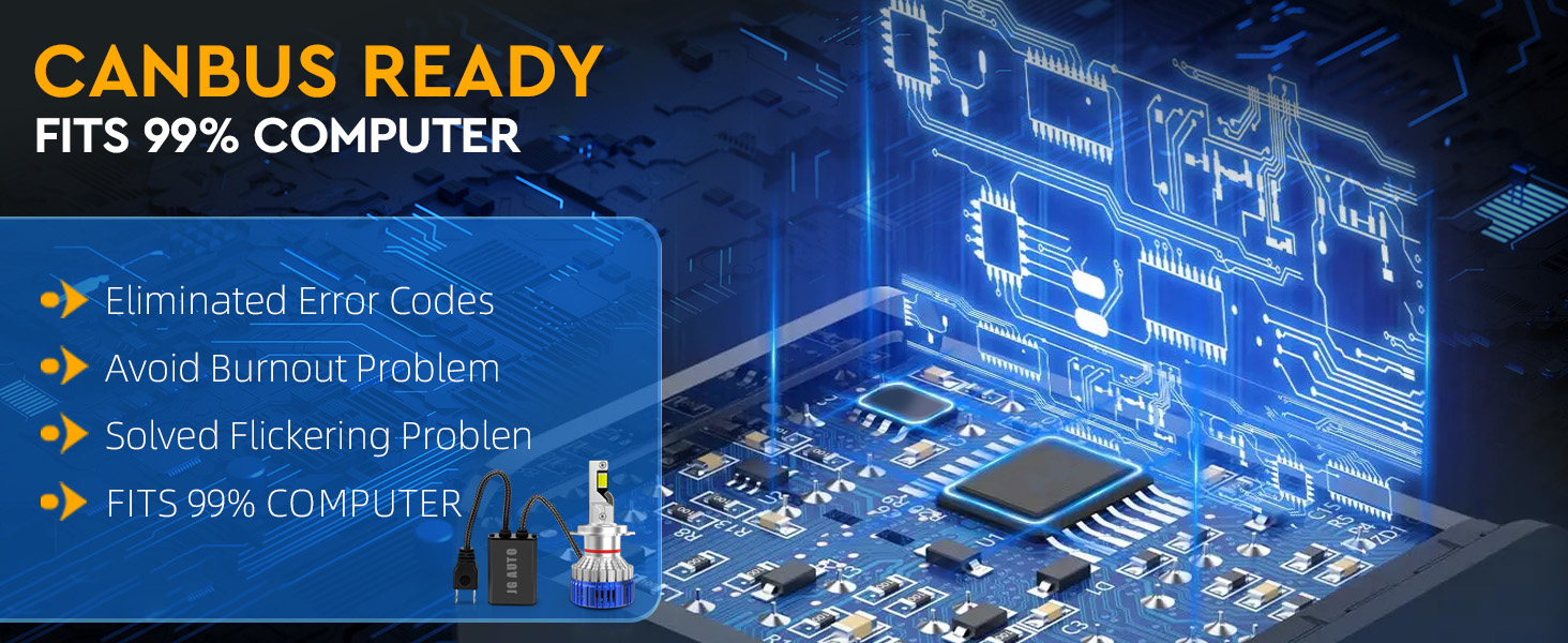 JG Canbus 40000lm 140W Car Led 12V Dual Copper Tubes 9005 9006 Led Headlight Bulb Auto H11 H7 H4 Car Led Headlight H7