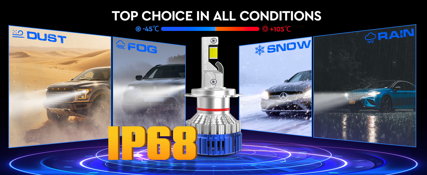 JG Canbus 40000lm 140W Car Led 12V Dual Copper Tubes 9005 9006 Led Headlight Bulb Auto H11 H7 H4 Car Led Headlight H7