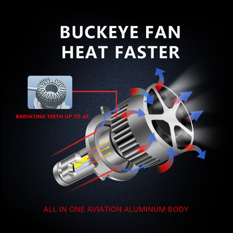 JG Q7 Plus 110W 28000LM Highest Power H4 LED Headlights Bulb Wholesale Price Auto Led Headlight for Car JG Q7 Plus 110W 28000LM Highest Power H4 LED Headlights Bulb Wholesale Price Auto Led Headlight for Car