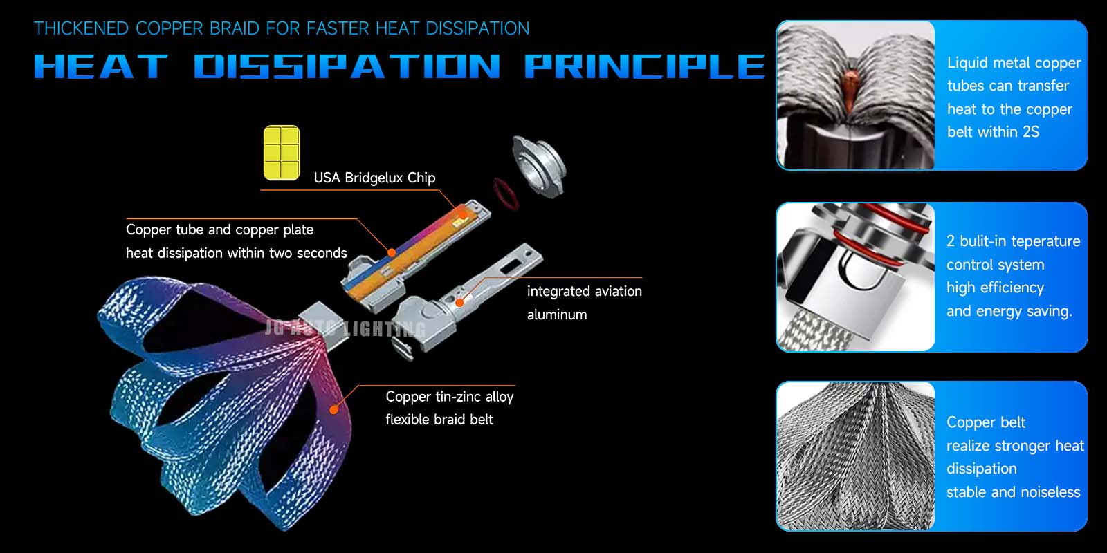 JG 10C Wisdome High Power 80W Copper Strip Cooling Led H4 H7 H11 Canbus Car Bulb Headlight 3570 Led Fanless H15 Led Headlight JG 10C Wisdome High Power 80W Copper Strip Cooling Led H4 H7 H11 Canbus Car Bulb Headlight 3570 Led Fanless H15 Led Headlight