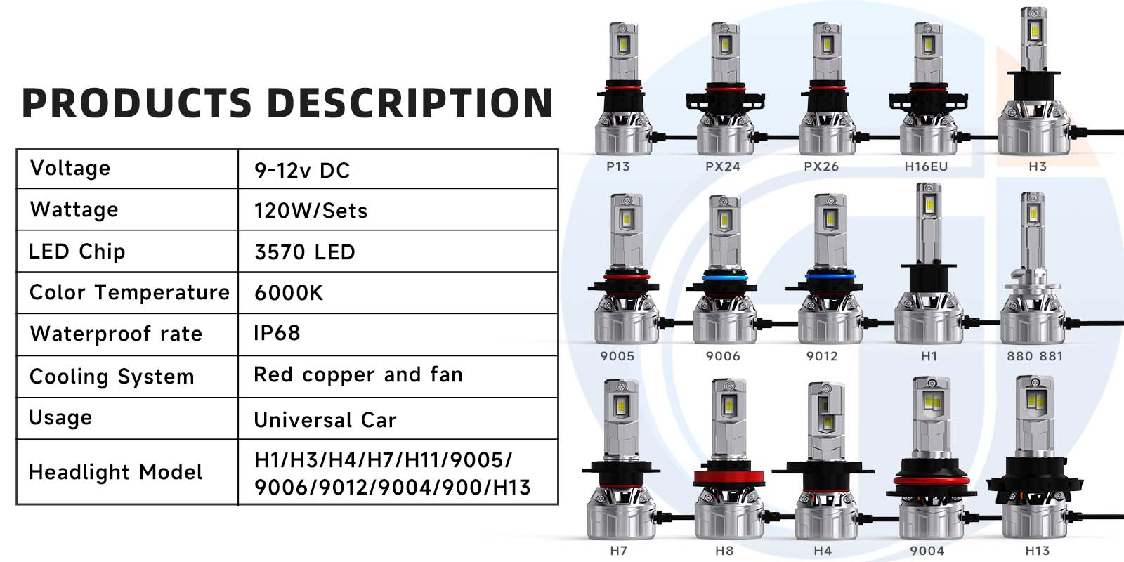 JG A8 Led Headlight Wistome H7 High Power 110W 7035 Chip Car Led 6000k Canbus H11 9005 H4 Auto Led Headlight Bulb