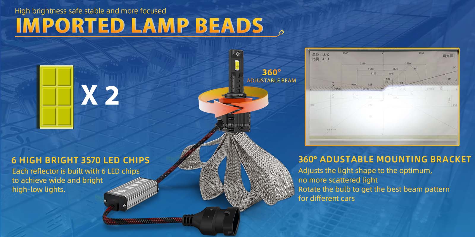 JG High Lumens LED Headlight 16C 110W H11 Fanless Led Braided Copper Strip Cooling LED 9005 9006 H11 H4 Auto LED Bulbs