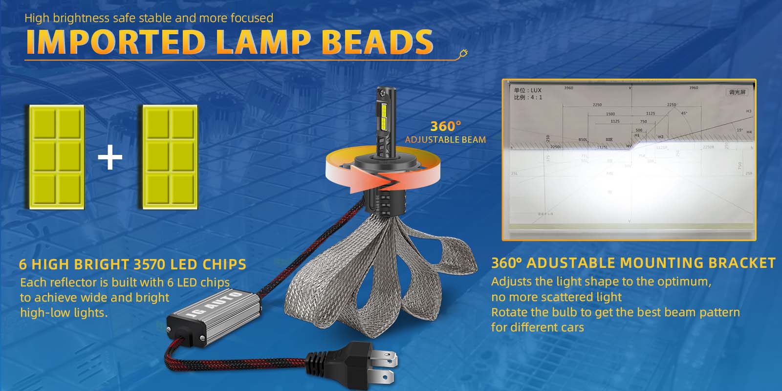 JG Powerful LED Headlight 16C 110W H4 Fanless Led Braided Copper Strip Cooling Auto Led 9005 9006 H11 H7 High Low Beam LED Bulbs