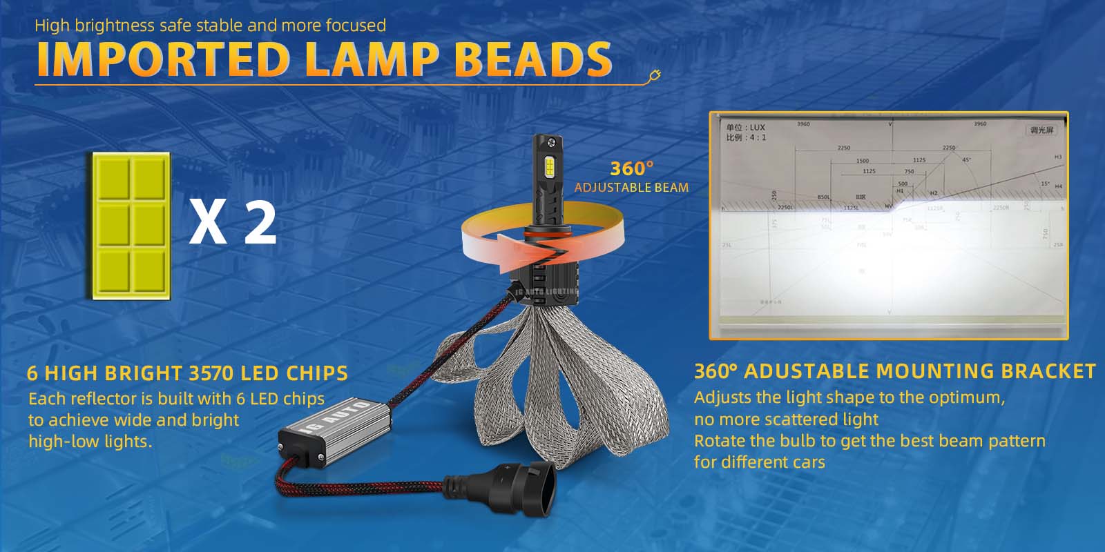 JG 110W High Power Fanless Led 16C 10000LM 9006 9005 Copper Strip Series Led Headlight H4 H11 H7 Car Bulb 3570 CSP Chip Led Bulb JG 110W High Power Fanless Led 16C 10000LM 9006 9005 Copper Strip Series Led Headlight H4 H11 H7 Car Bulb 3570 CSP Chip Led Bulb