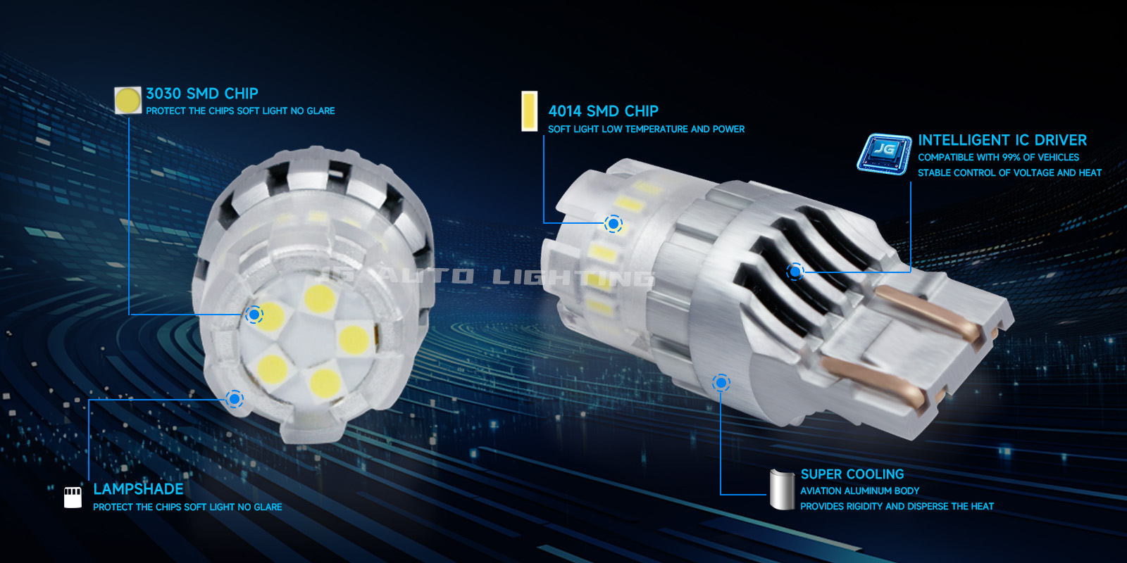 T20 W21W 12V Super Bright DRL Turn Signal Light BAU15S LED Canbus Reverse LED Bulb for Cars