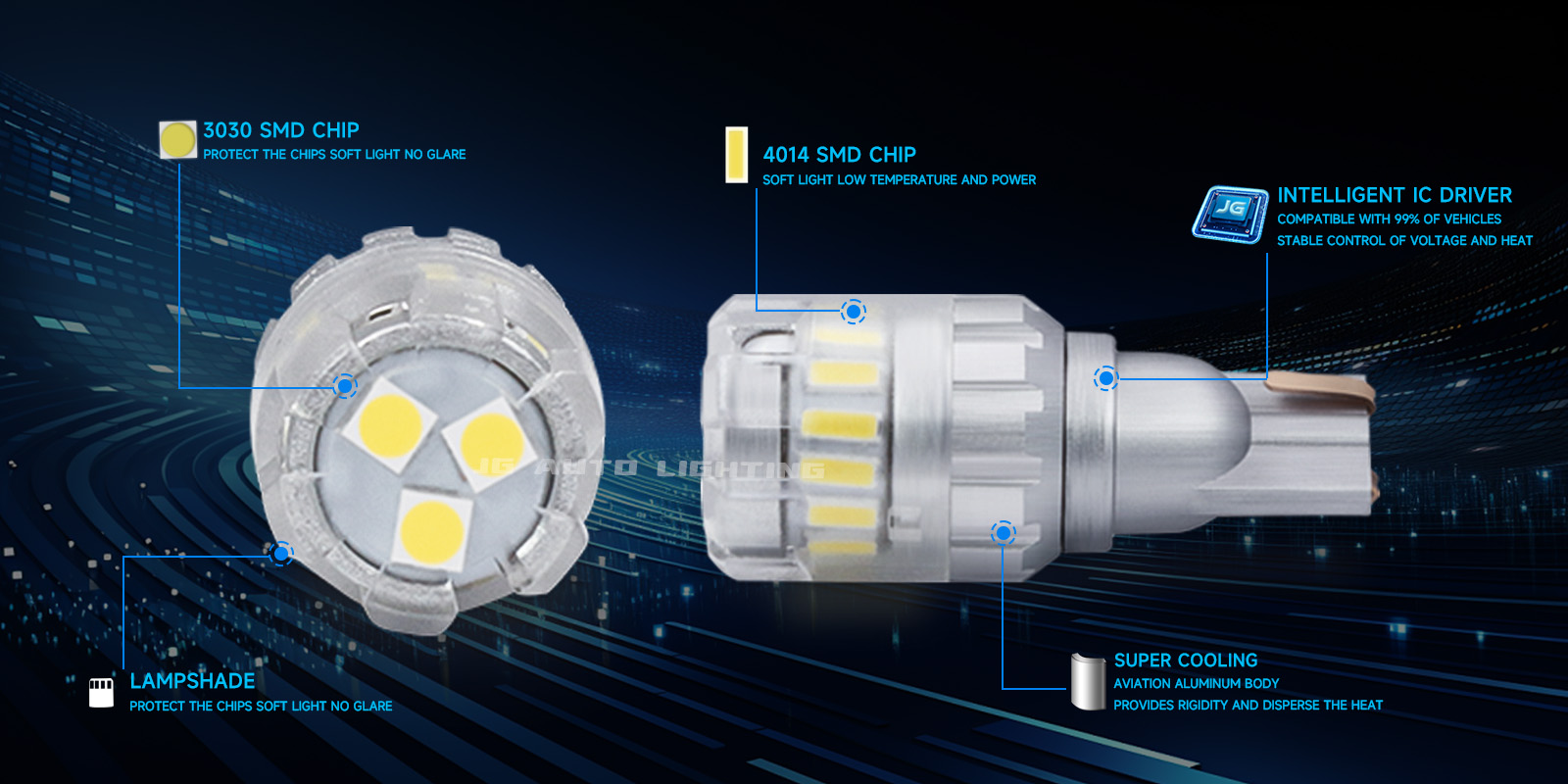T15 W16W Led Bulb 3030 Chip Super Bright Canbus Car Reverse Lights Tail Brake Lamp No Error Auto Turn Signal Light