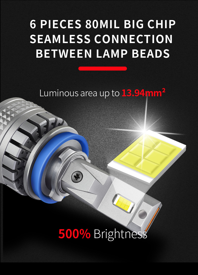 JG Q7 H7 H13 H11 9005 9006 CSP LED Headlight 110W 28000LM Car LED Headlights Bulb Head Lamp Fog Light H1 H4 9006 9012 LED